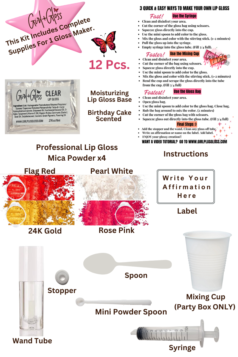 Make Your Own Lip Gloss Kits